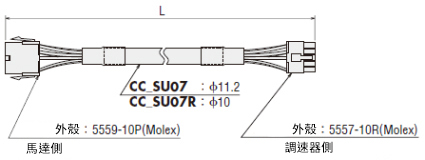 AC調速馬達 MSS・W系列用連接電纜線 MSS560、MSS590型用尺寸圖