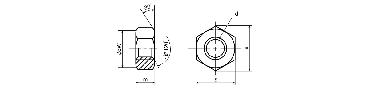 六角螺帽 2級 細螺紋的尺寸圖