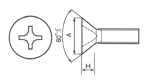 附十字孔（+）UNC（FLAT）統一螺紋小螺絲：相關圖像
