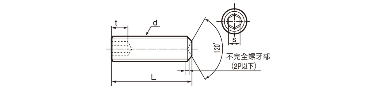內六角孔止迴螺絲 杯尾（SCM、不鏽鋼、鈦）的尺寸圖