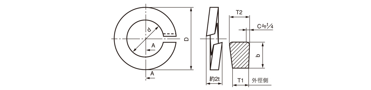 彈簧墊圈 彈簧華司 3號 重荷重用的尺寸圖