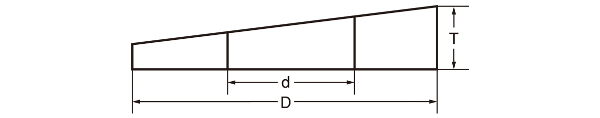 錐形墊圈 5°通道用的尺寸圖
