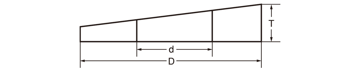 錐形墊圈 8°工字型樑用的尺寸圖