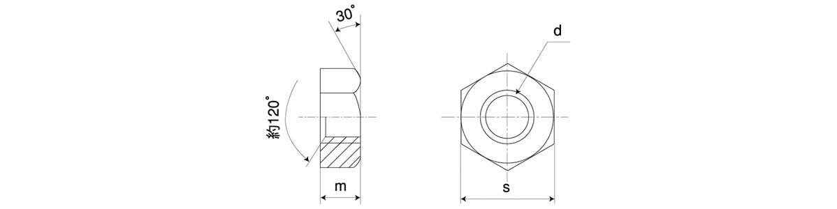 六角螺帽 1級 擴孔的尺寸圖