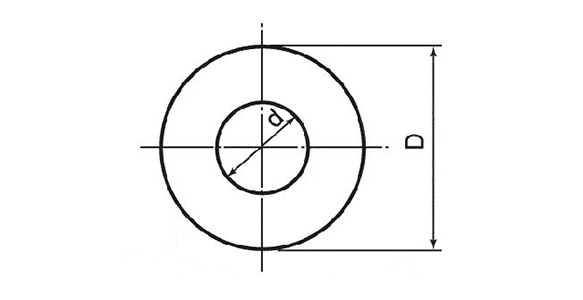 圓墊圈 成形（鍛造）型 JIS：相關圖像
