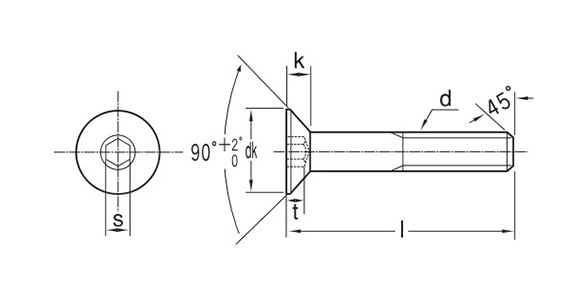 鋼 內六角孔螺栓（平頭帶帽螺絲）（DIN規格） 互省製作所省製：相關圖像