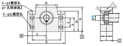 サポートユニット・角型タイプ-固定側角形 BFタイプ- BSGF-10～40外形図