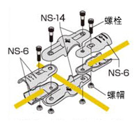 管架用金屬接頭組件 NSJ-12系列 套組內容品相關圖像