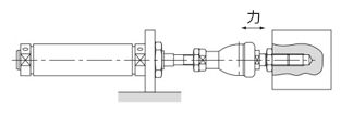 連桿滾珠 固定座部外牙 RBI型 氣壓缸前端零件用接頭安裝範例