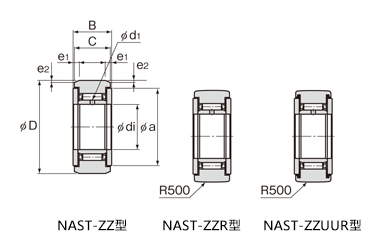 滾輪軸承隨動器 NAST-ZZ型（分離型、附側板） 尺寸圖