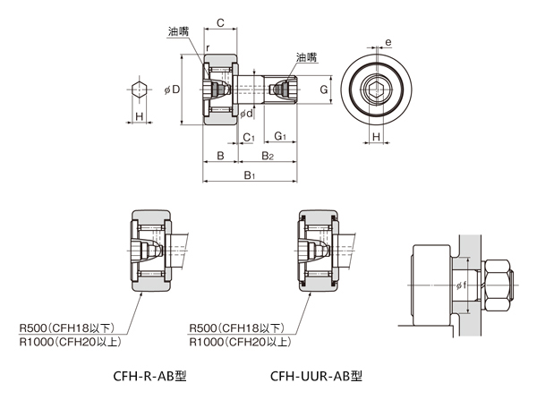 凸輪軸承隨動器 CFH-AB型 尺寸圖