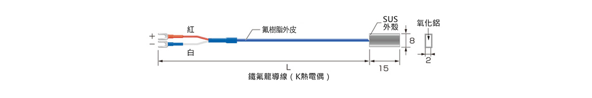 溫度感測器 熱電偶K型（柱型）：相關圖像