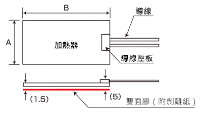 矽橡膠加熱器（SR型）尺寸圖