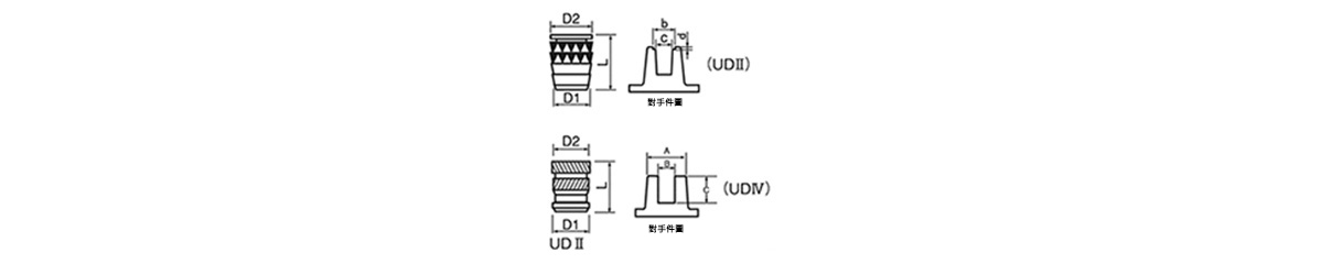 Ultrasert UD2 UD4 黃銅（無鎘）尺寸圖
