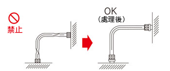 軟管接頭 TOYOCONNECTOR 黃銅製 （軟管口一體型） TC3-B 注意、禁止事項01
