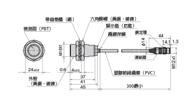 圓筒型直流2線式長距離型接近感應器尺寸圖5