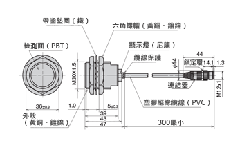 圓筒型直流2線式長距離型接近感應器尺寸圖6