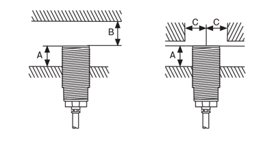 圓筒型直流2線式長距離型接近感應器注意、禁止事項2