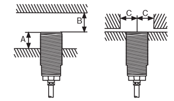 圓筒型直流2線式AC／DC共用接近感應器周圍金屬的影響相關圖像