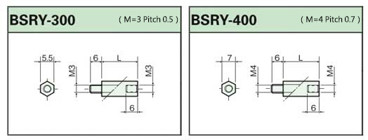 RENY 隔離柱（六角）/BSRY 尺寸圖