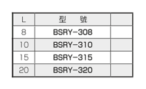 RENY 隔離柱（六角）/BSRY 規格表