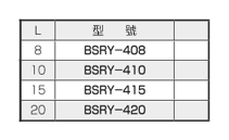 RENY 隔離柱（六角）/BSRY 規格表2
