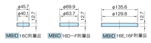 ID夾鉗(MBID) 尺寸圖2