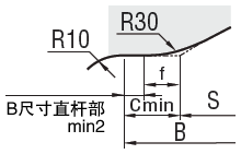 导正销 -规格指定型･普通型-:相关图像