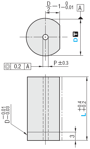 锥度凹模用基本型凹模:相关图像