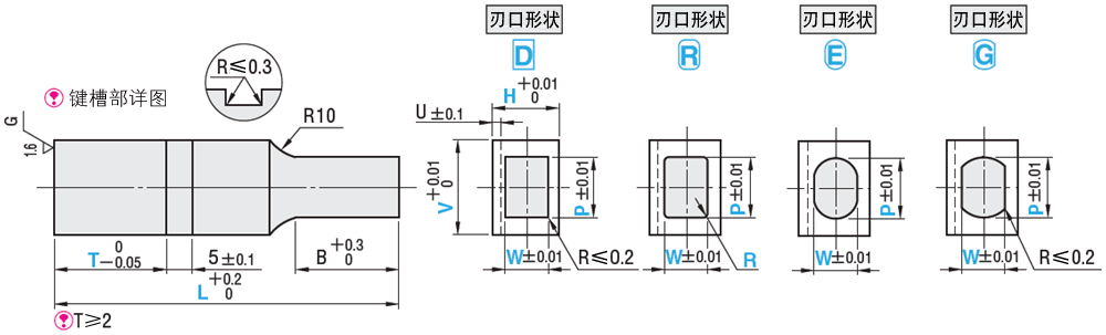 方形凸模 -WPC处理·杆部键槽型-:相关图像