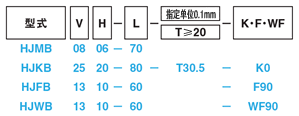 基本型方形顶料型凸模:相关图像