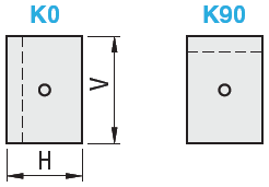 基本型方形顶料型凸模:相关图像