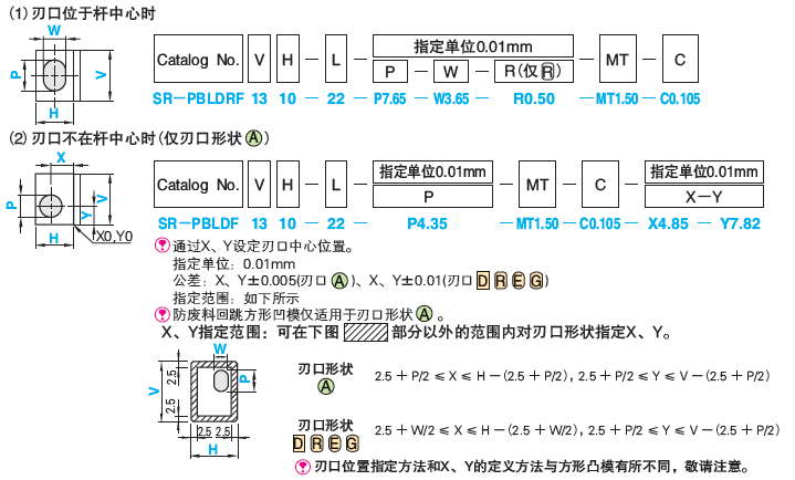 防废料回跳方形凹模 -直杆型-:相关图像