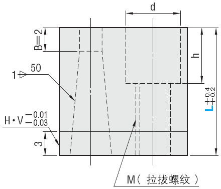 防废料回跳方形凹模 -螺栓固定型-:相关图像