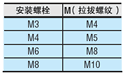 防废料回跳方形凹模 -螺栓固定型-:相关图像