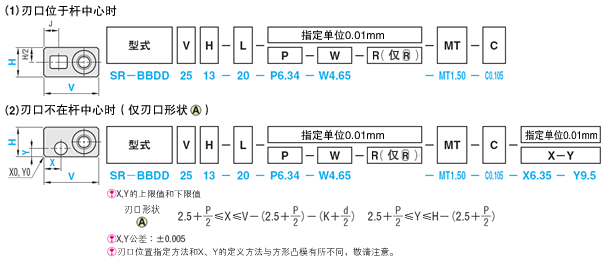 防废料回跳方形凹模 -螺栓固定型-:相关图像