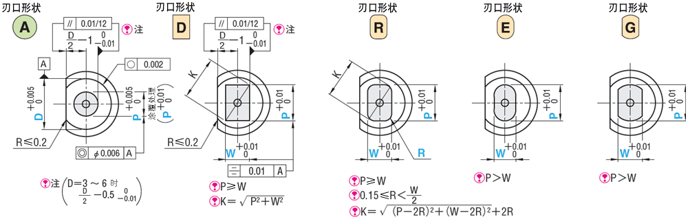 硬质合金杆部止动带气孔肩型凸模 -普通・TiCN涂覆处理-:相关图像