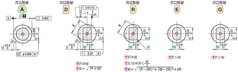 硬质合金键槽･气孔型凸模 -抛光加工-:相关图像