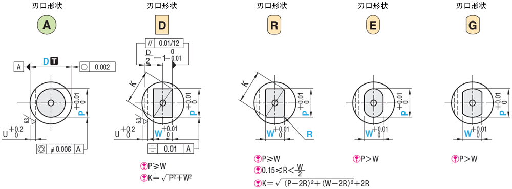 硬质合金键槽･气孔型凸模 -TiCN涂覆处理-:相关图像