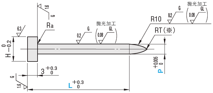 硬质合金卸料板固定用直杆型导正销 -前端R型- 普通型・抛光加工-:相关图像