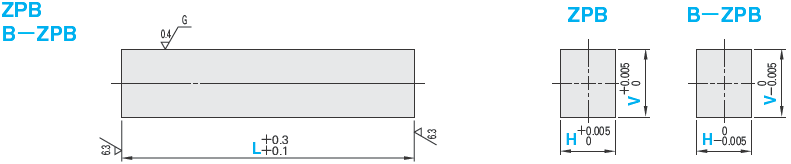 基本型硬质合金方形凸模 -标准･杆部负公差-:相关图像