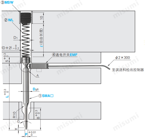 通电式误送料检测部件