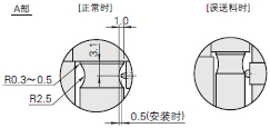 检测销放大图片