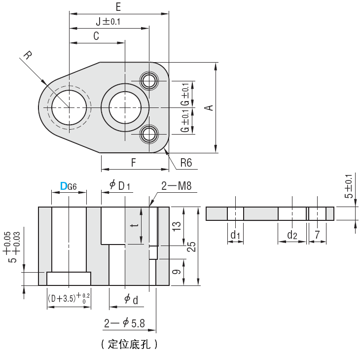 刃口配合加工用固定块组件 -紧凑单螺栓固定型- 25mm厚度型:相关图像