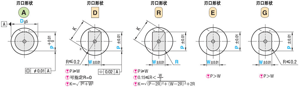 球锁紧顶料型凸模 -轻载・经济型-:相关图像