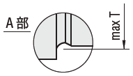 内螺纹固定型卸料螺栓 -L尺寸固定･带扳手紧固面-:相关图像