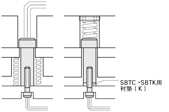 内螺纹固定型卸料螺栓 -L尺寸固定･无扳手紧固面-:相关图像
