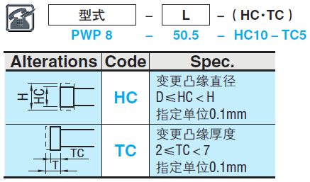 卸料板顶杆:相关图像