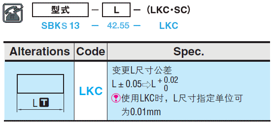 卸料板顶杆:相关图像