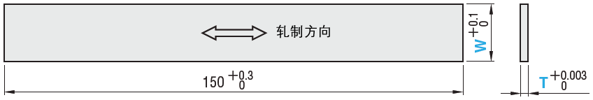 精密多用途模板:相关图像